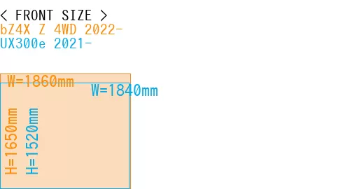 #bZ4X Z 4WD 2022- + UX300e 2021-